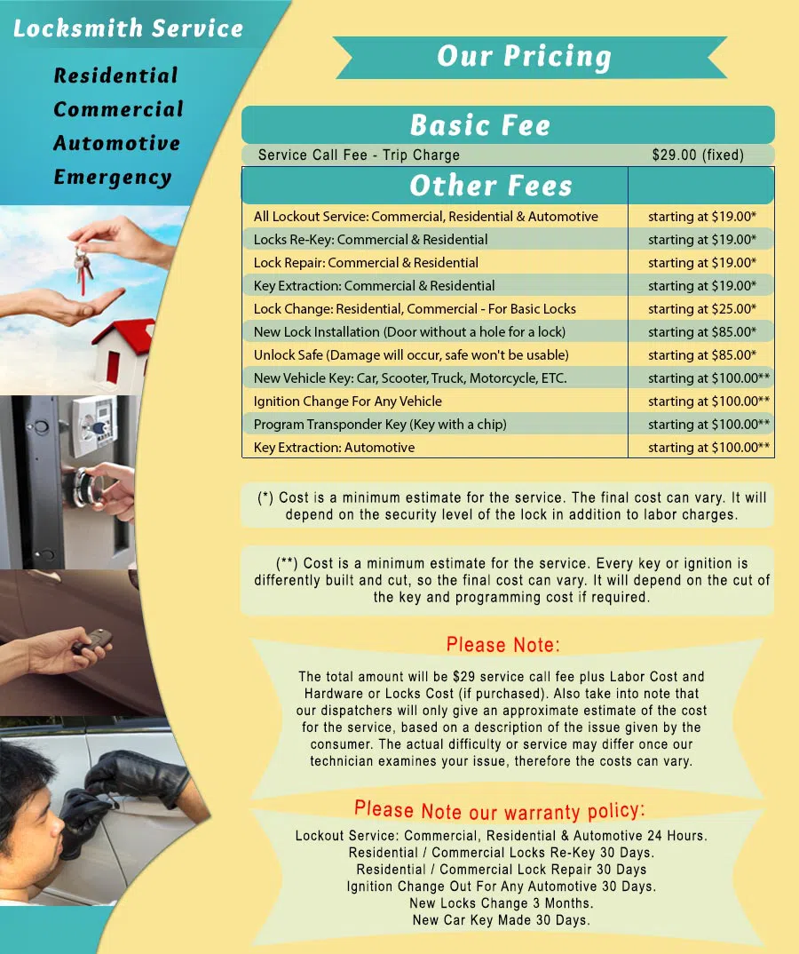 Jessup Local Locksmith Jessup, MD 410-246-6596